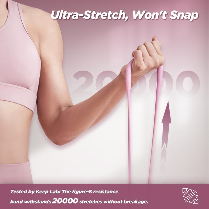 MAVENRO  - Resistance Bands, Figure 8 Exercise Bands for Women Men